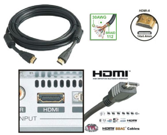 HDMI-A TO HDMI-A MALE/MALE. DAICHI 30AWG. 1mtr.