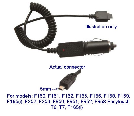 ZTE & TELSTRA MOBILE PHONE CAR CHARGER. 12 - 24 volt