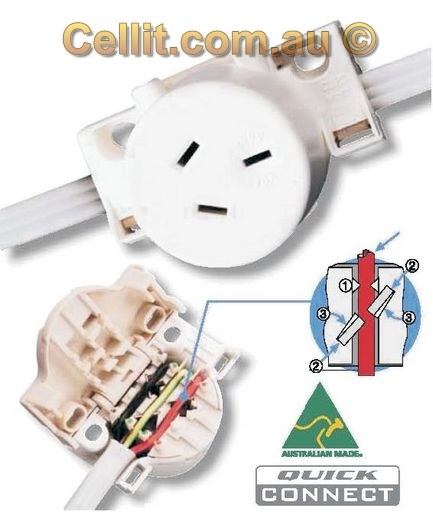 SURFACE MOUNT PLUG SOCKET. QUICK CONNECT - CLIPSAL